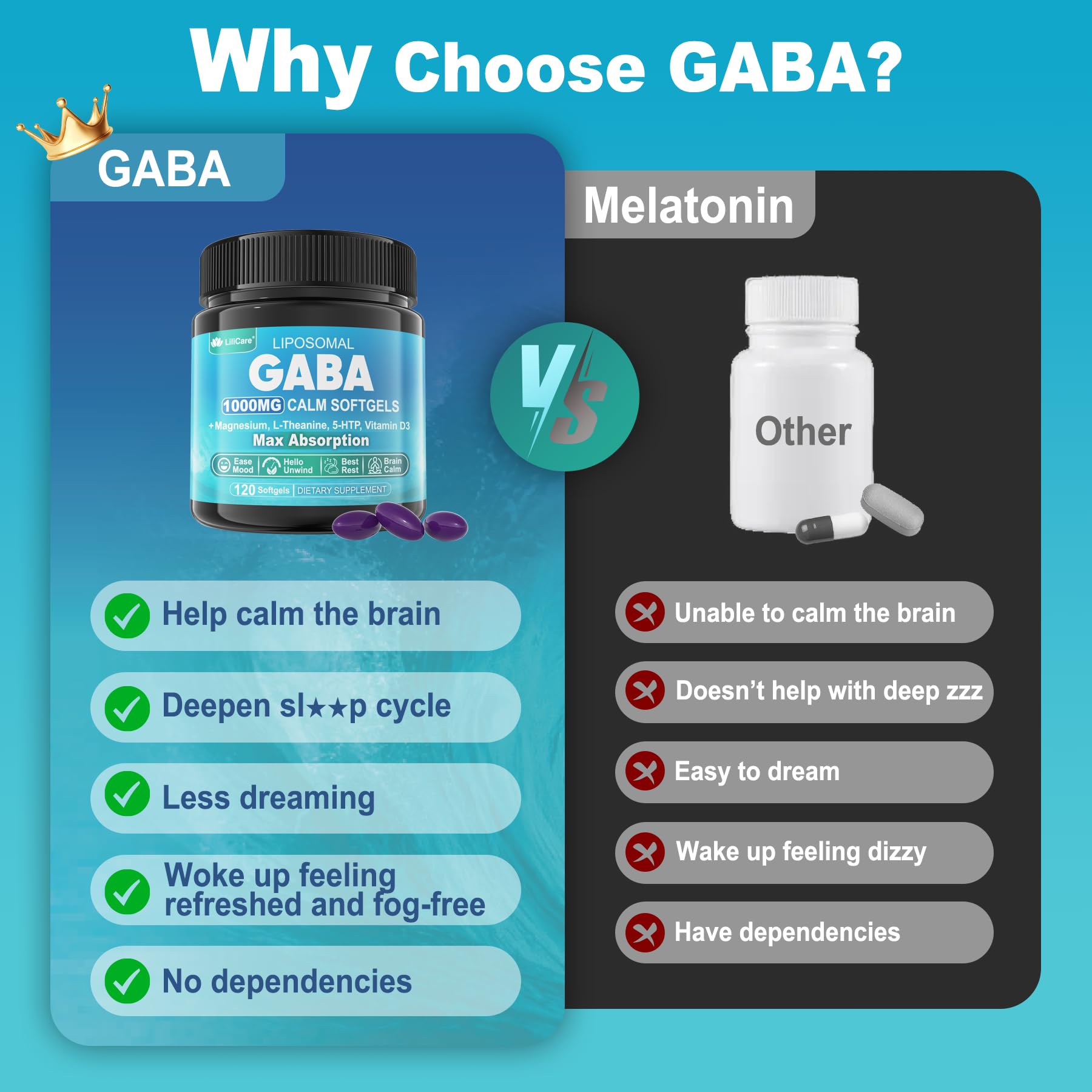 LILICARE GABA bottle being poured suggests easy travel access