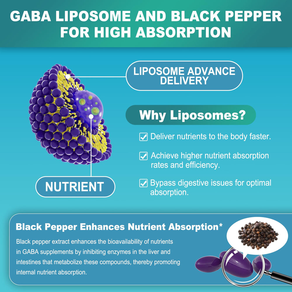 LILICARE GABA two-month supply emphasizes value and routine use