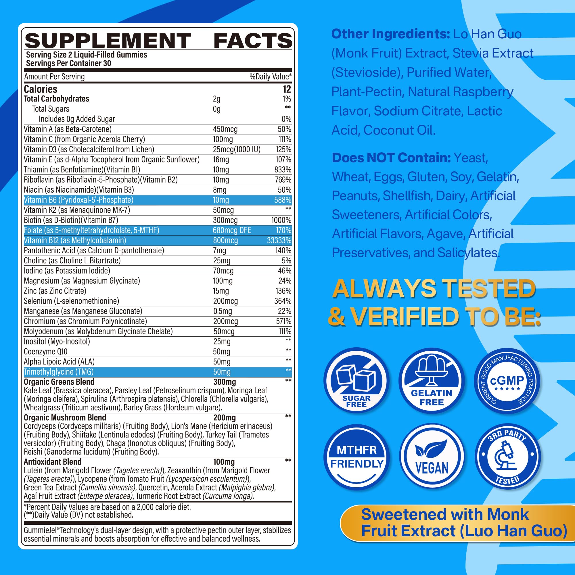 LILICARE gummies liquid-core cross-section shows enhanced absorption.