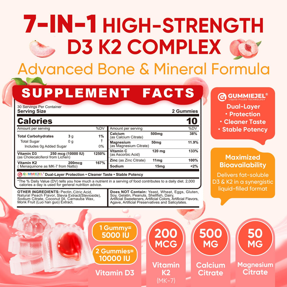 Close-up of inner-layer technology in gummies indicating potency and absorption.