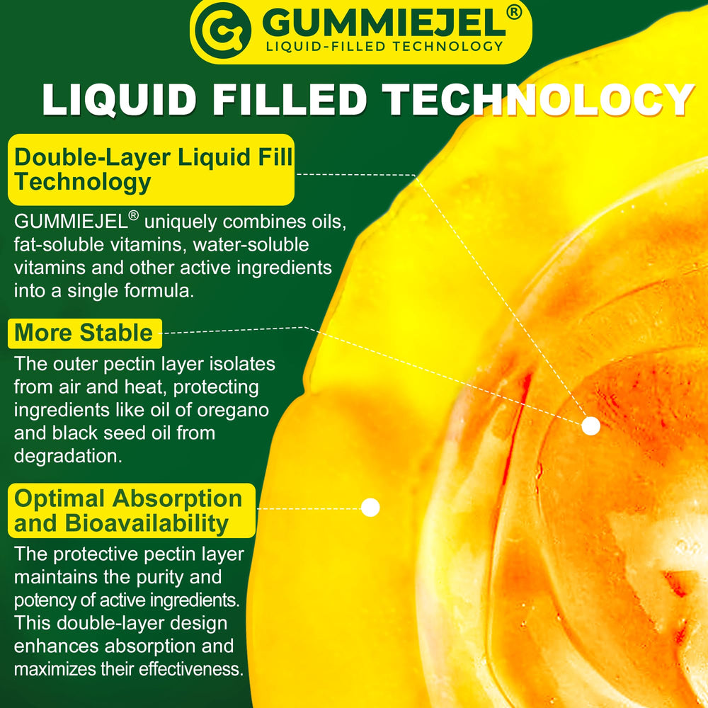 Liposomal encapsulation icon beside LILICARE gummies