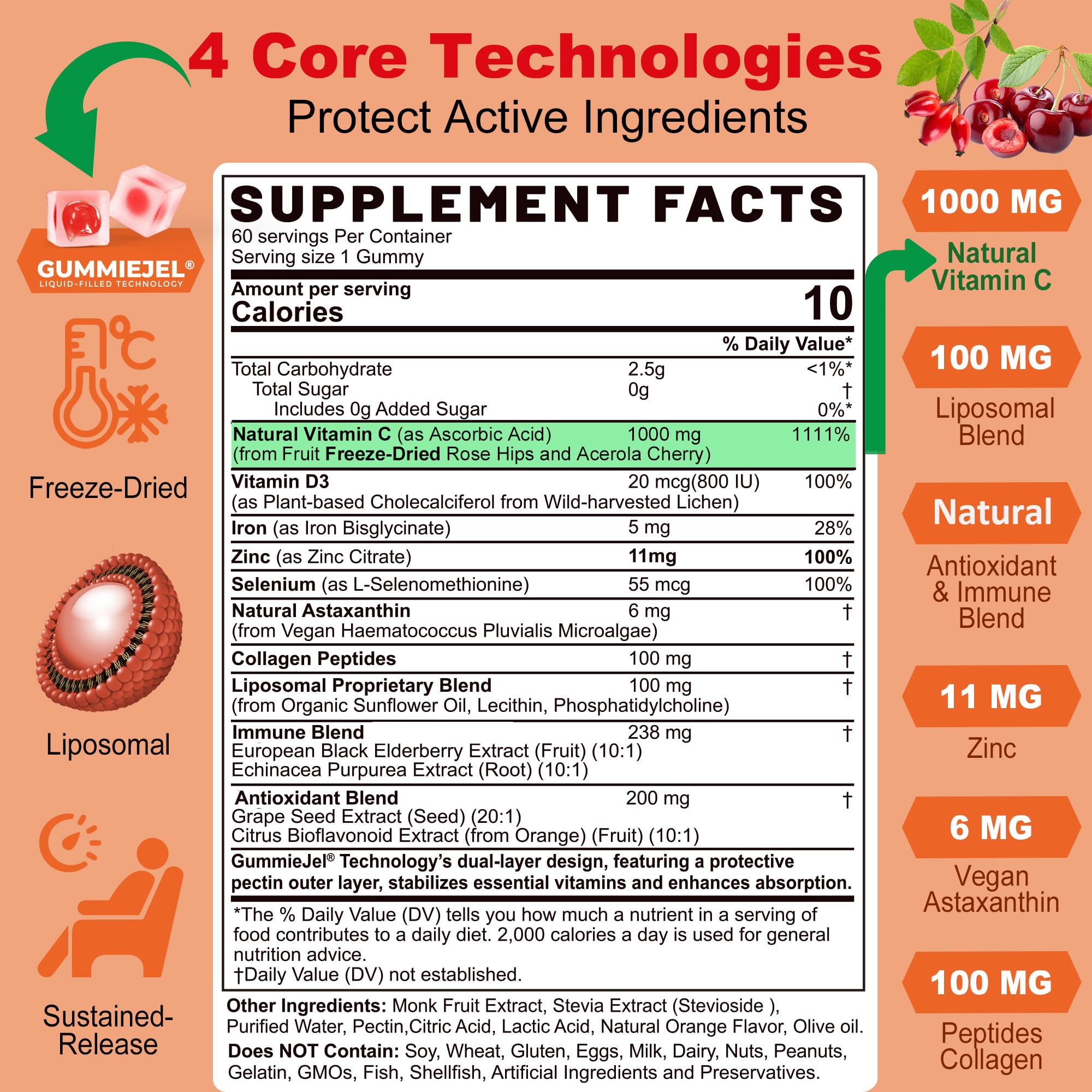 LILICARE elderberry and vitamin C gummies with D3 and zinc for daily wellness.