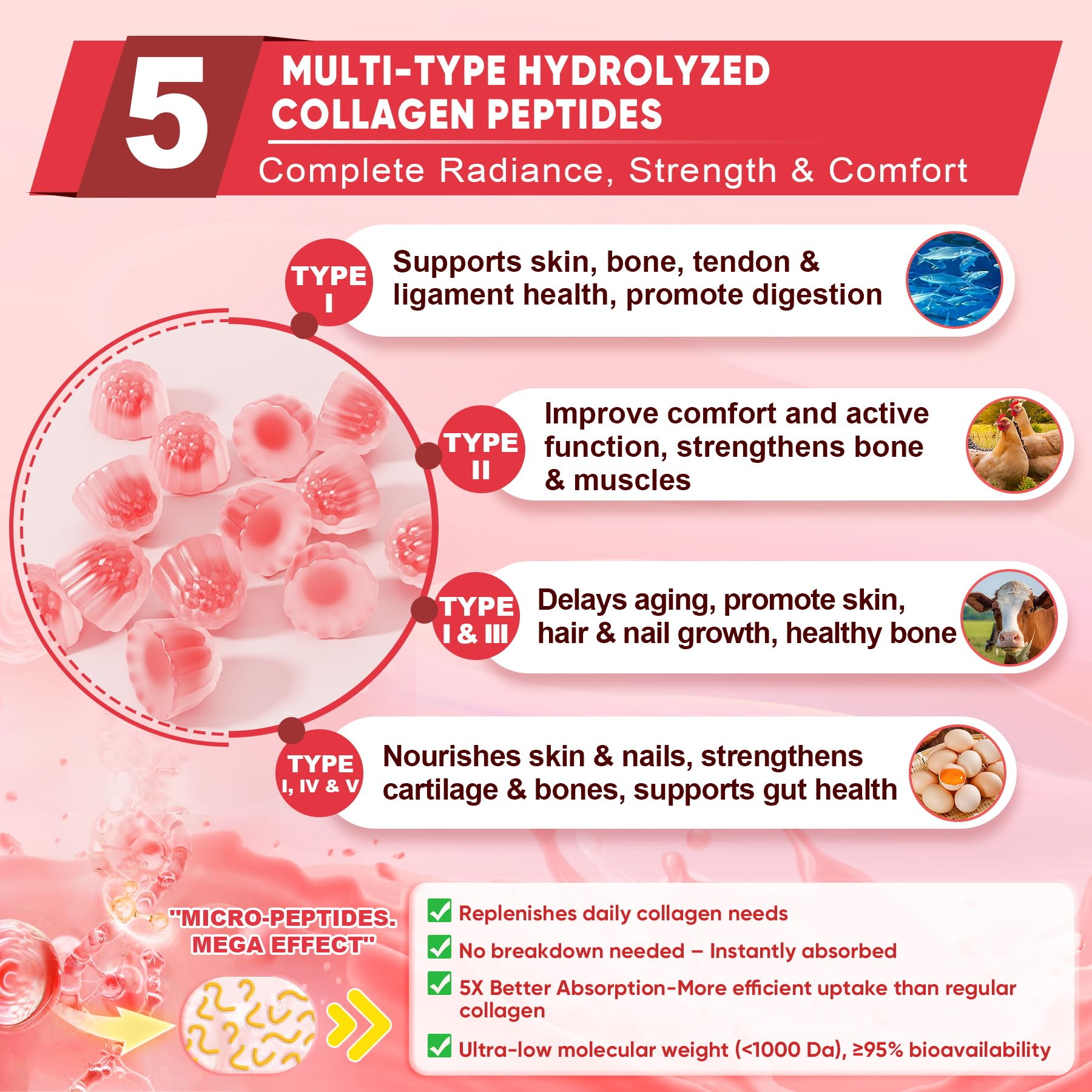 LILICARE multi-collagen types I–X support skin, hair, and nails.