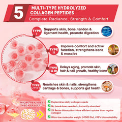 LILICARE multi-collagen types I–X support skin, hair, and nails.