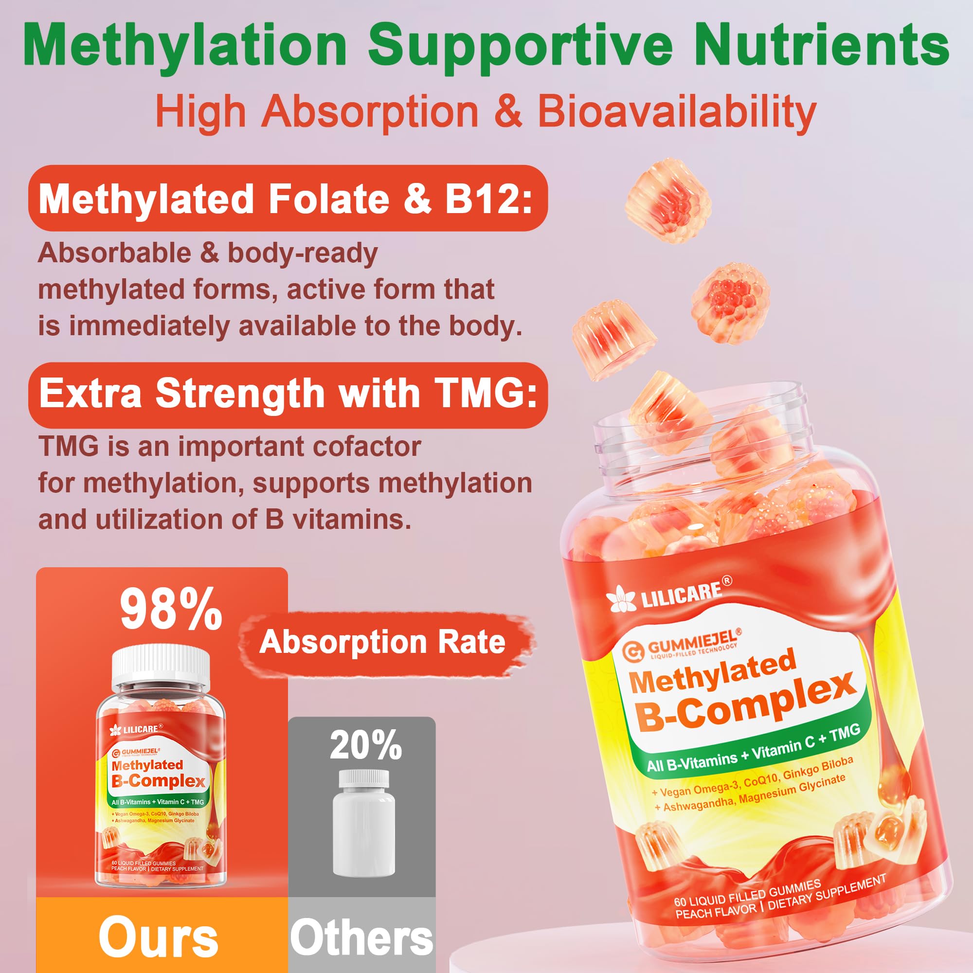 LILICARE ingredients list featuring methylated B vitamins and CoQ10