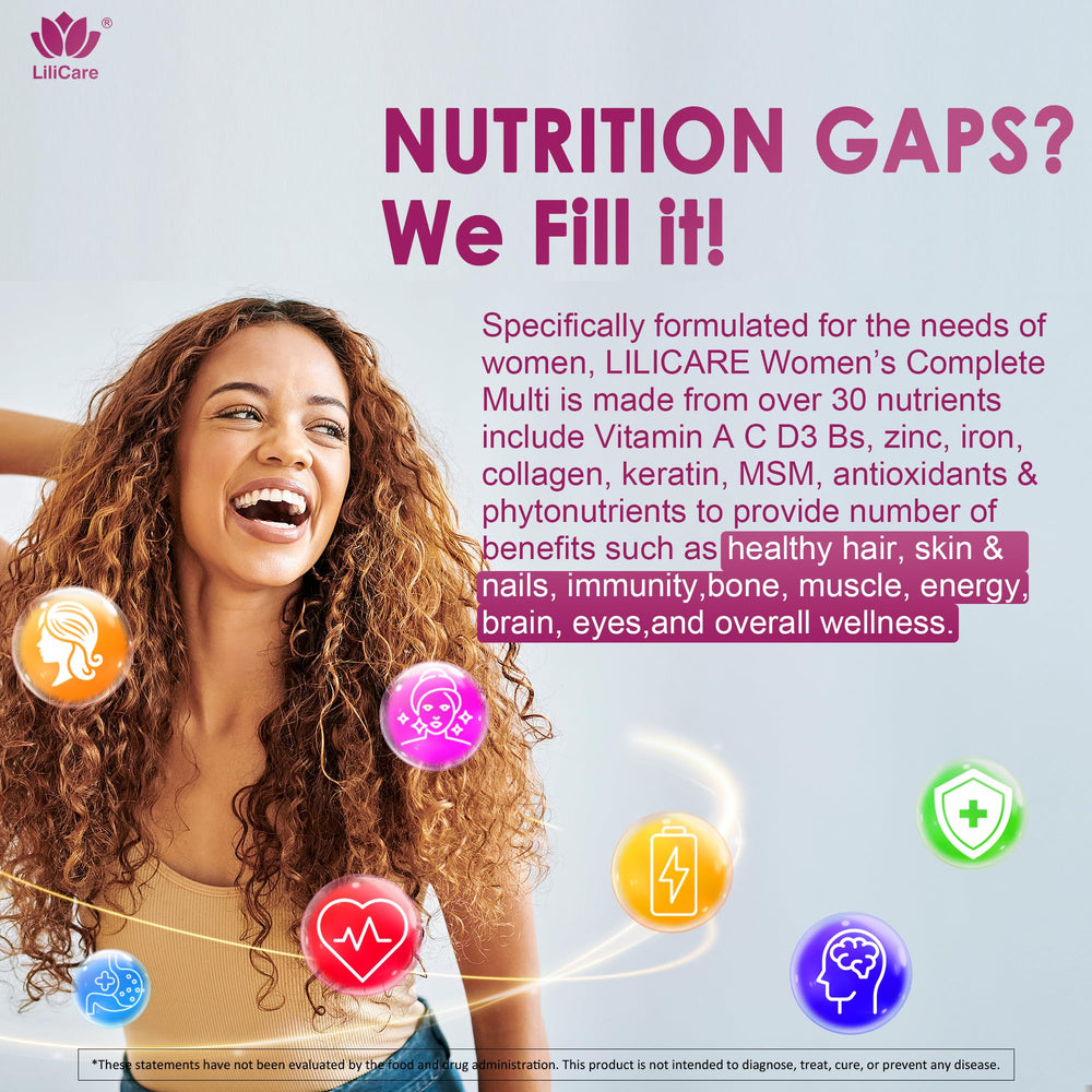 LILICARE ingredients scene shows methylated folate, biotin, iron and collagen.