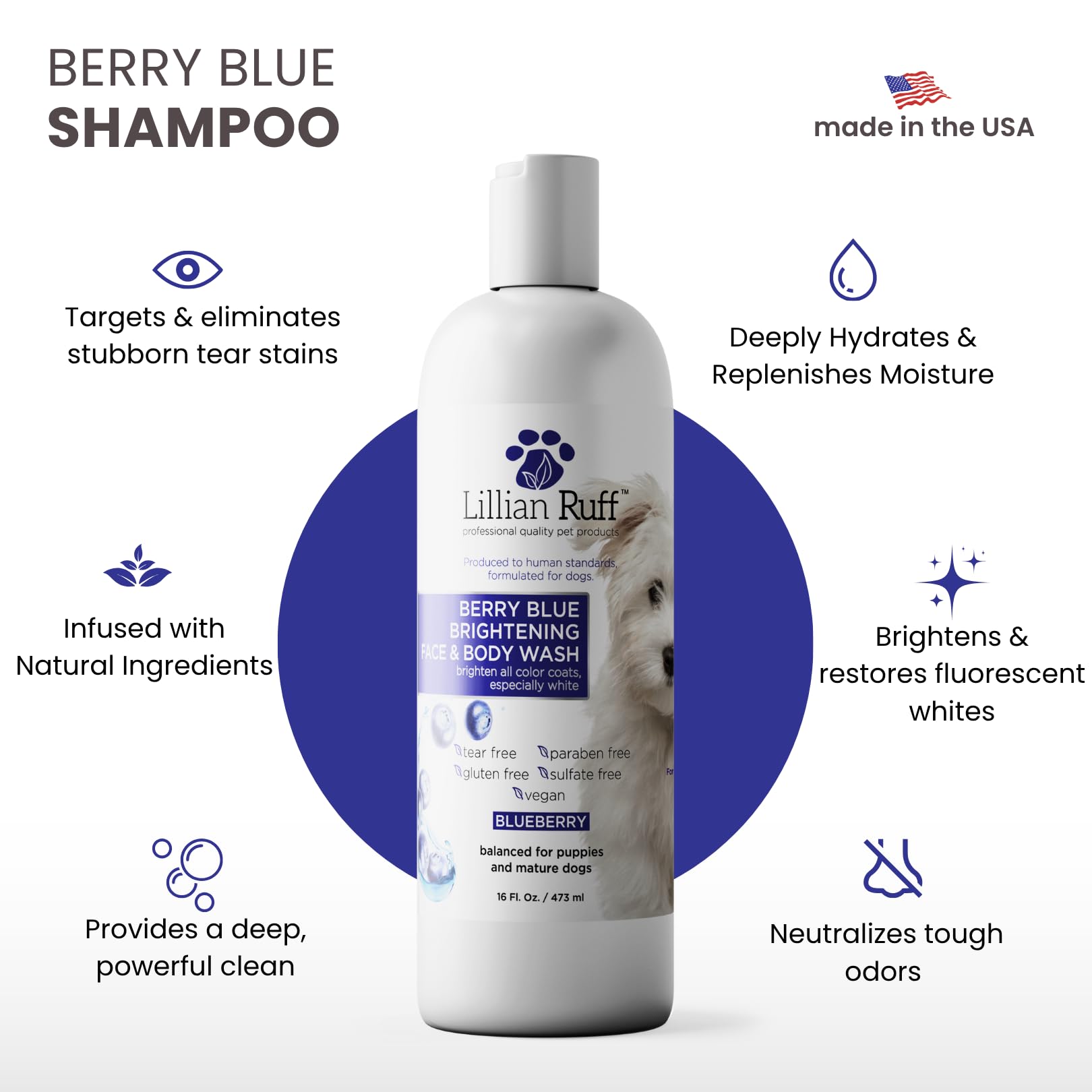 Lillian Ruff Berry Blue rich foam during bath for vibrant coats.