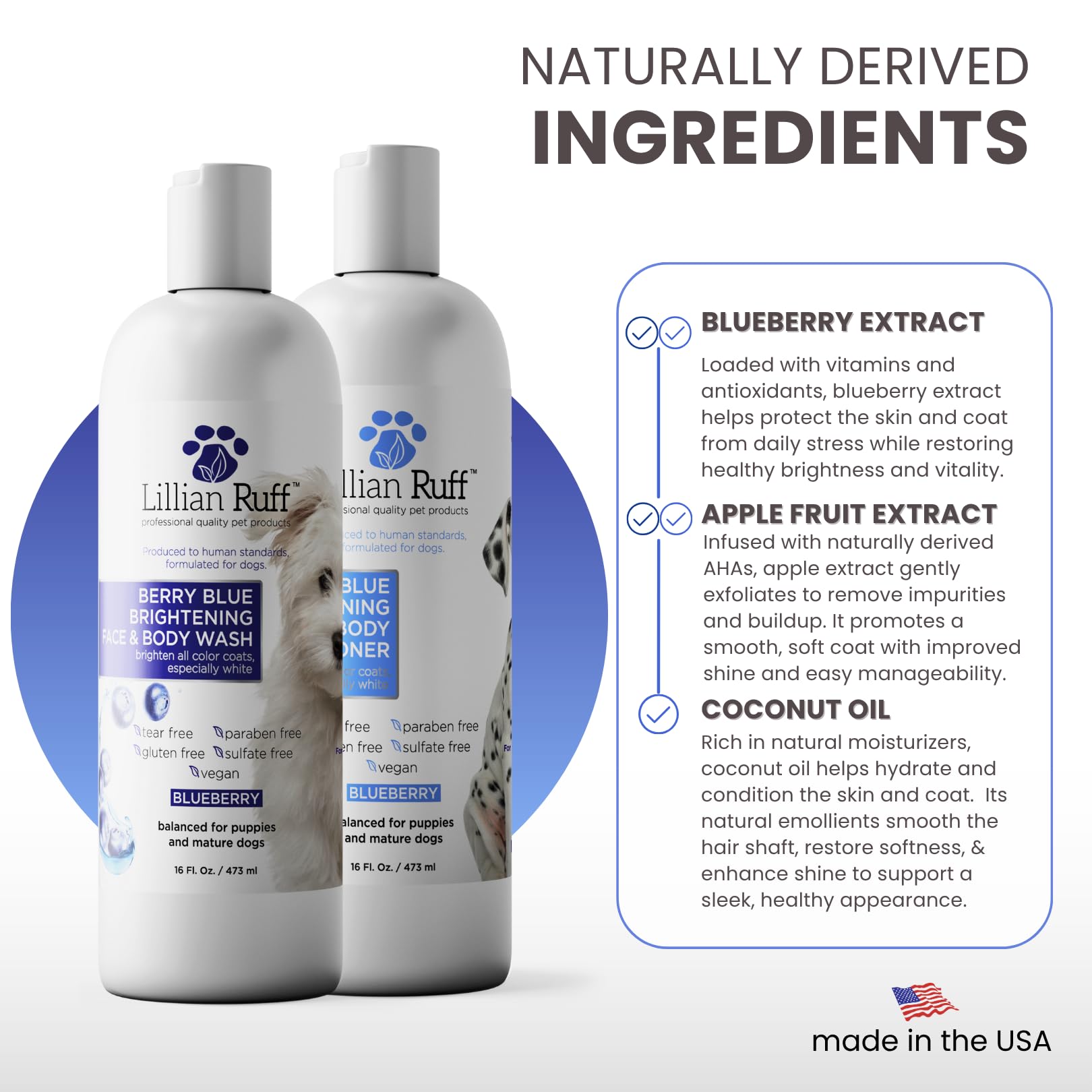 Lillian Ruff PRO blueberry extracts suggest refreshing, spa-like cleansing for pets.