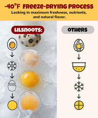 LILSNOOTS single-ingredient quail yolk snack is ideal for carnivores.