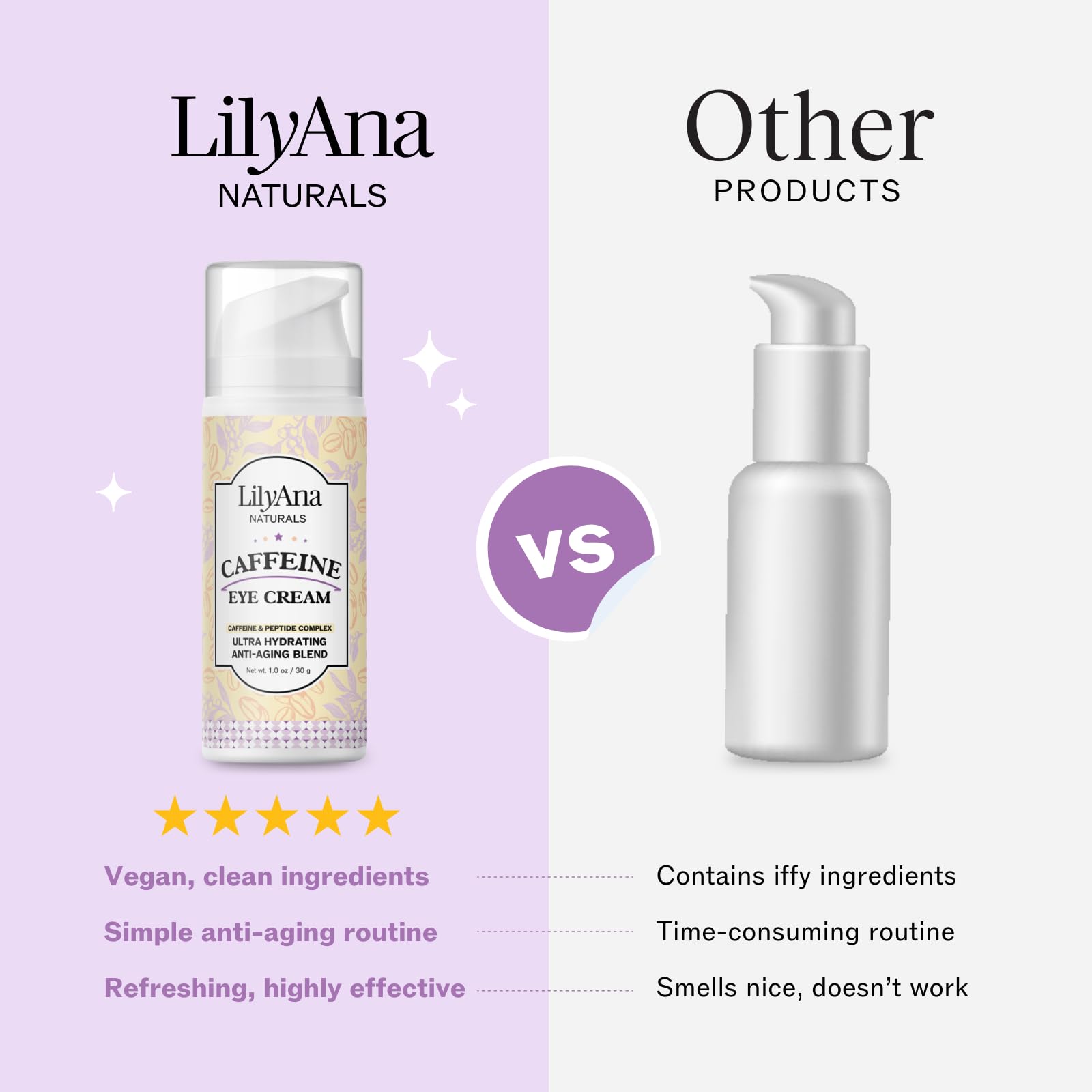 Packaging image of LilyAna Naturals caffeine eye cream emphasizing clean, gentle daily care.