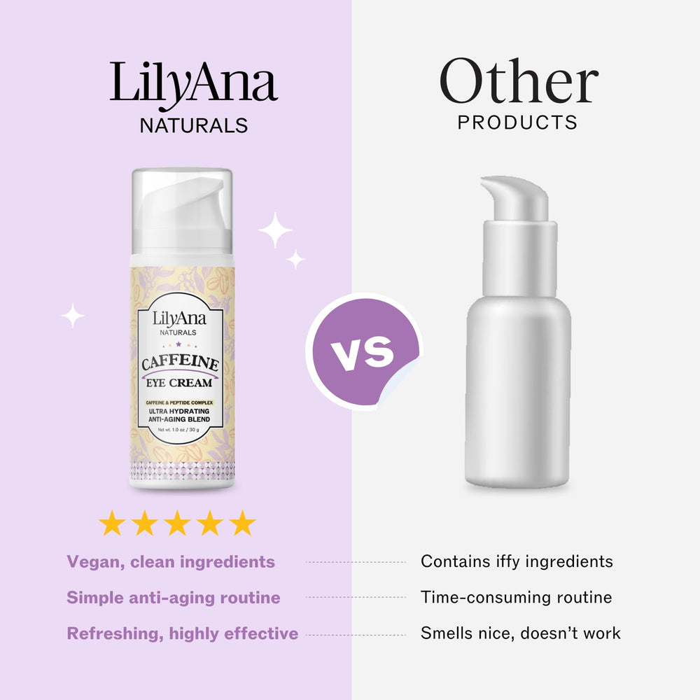 Packaging image of LilyAna Naturals caffeine eye cream emphasizing clean, gentle daily care.