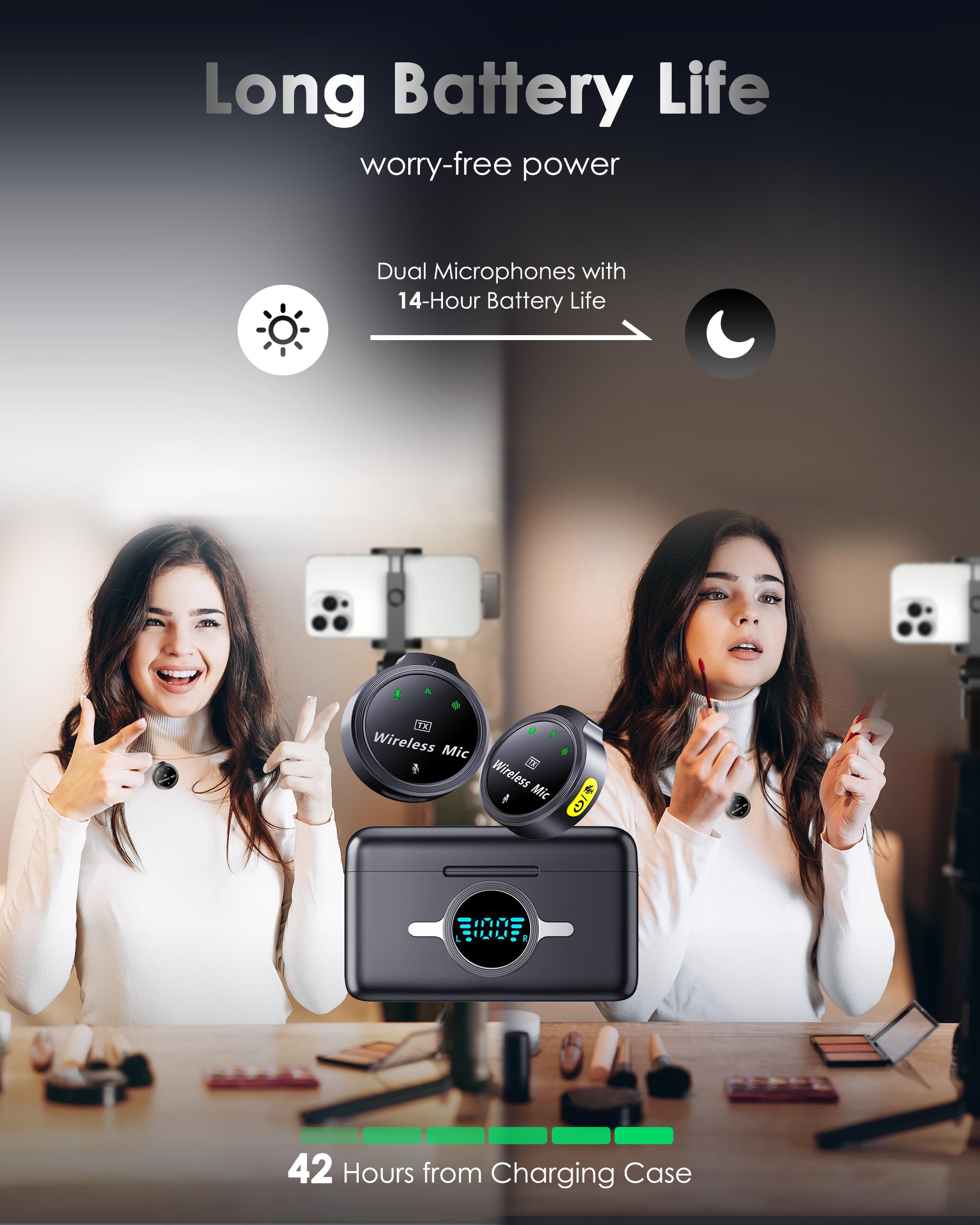 Lincisoonic long battery life with 14h mic runtime and 42h case.