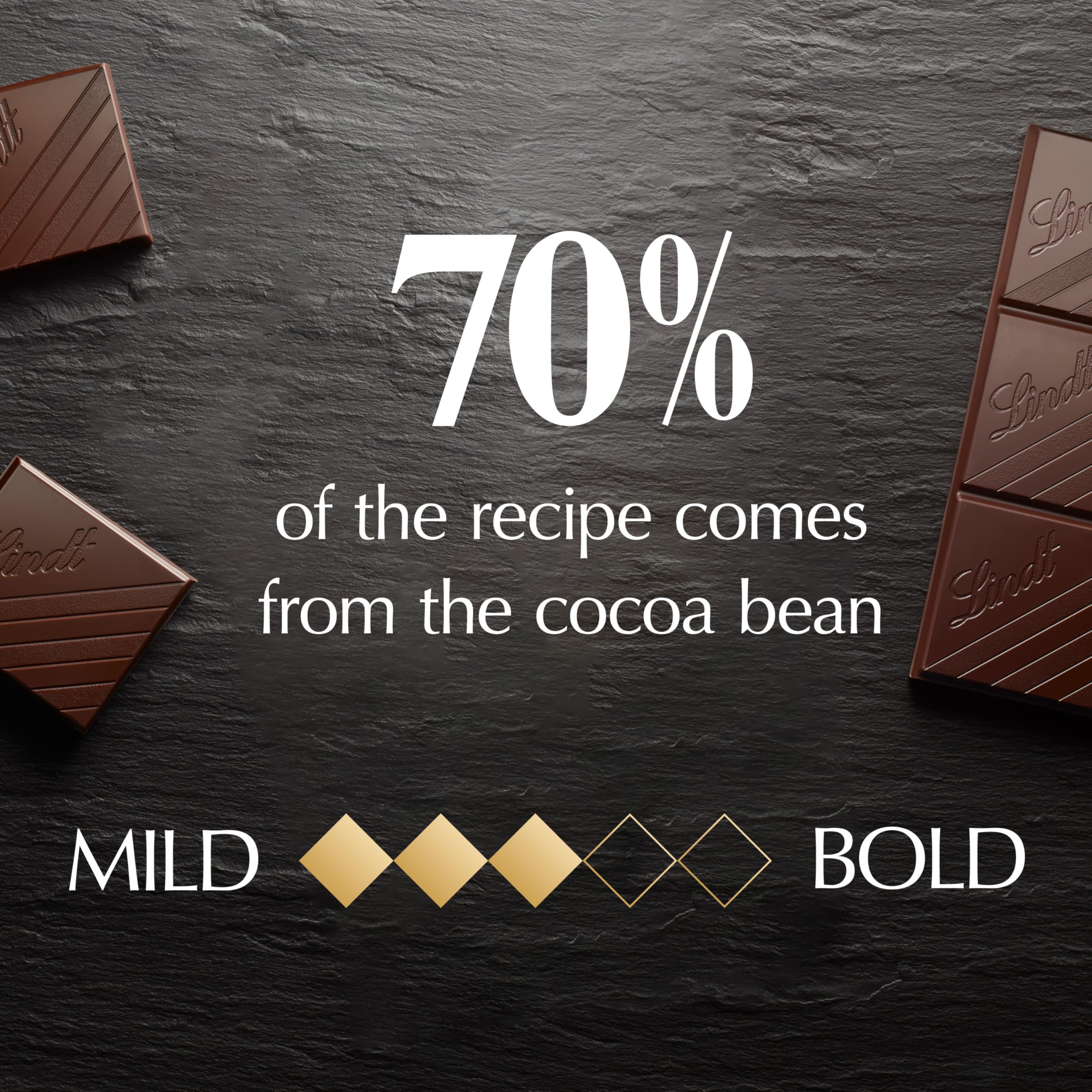 Lindt EXCELLENCE 70% chocolate bar with Cabernet pairing idea