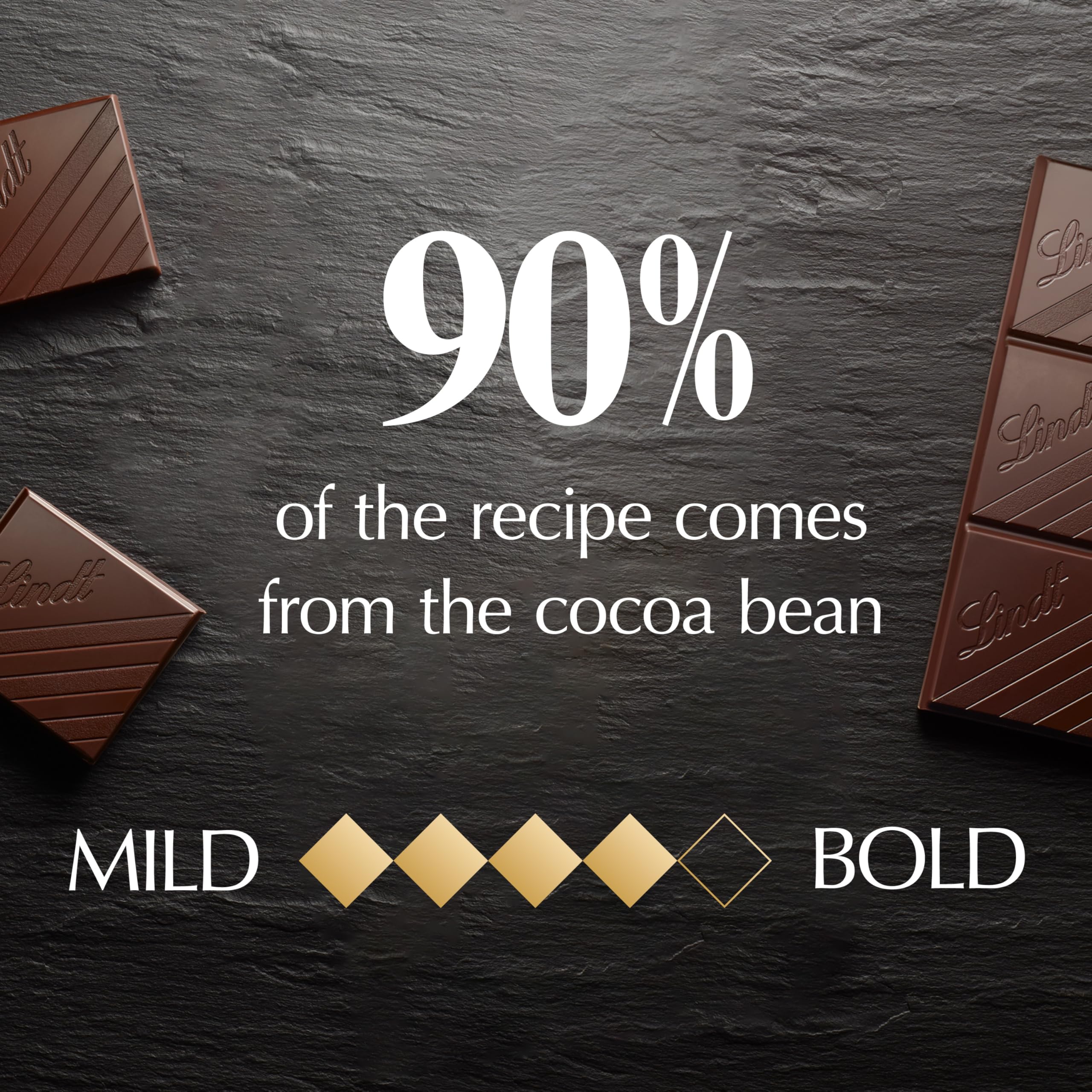 Lindt Excellence 90% bar with cabernet pairing in mind; ideal for wine-friendly tasting.