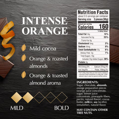 Close-up of Lindt EXCELLENCE Orange dark chocolate squares, bite-sized.
