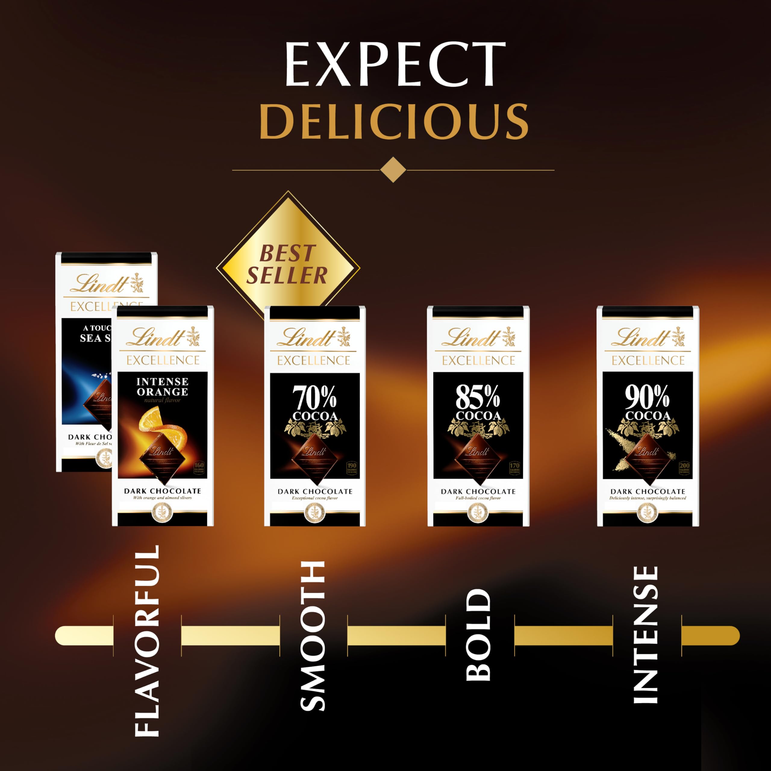 Lindt EXCELLENCE Sea Salt bar gift-ready packaging invites elegant gifting.
