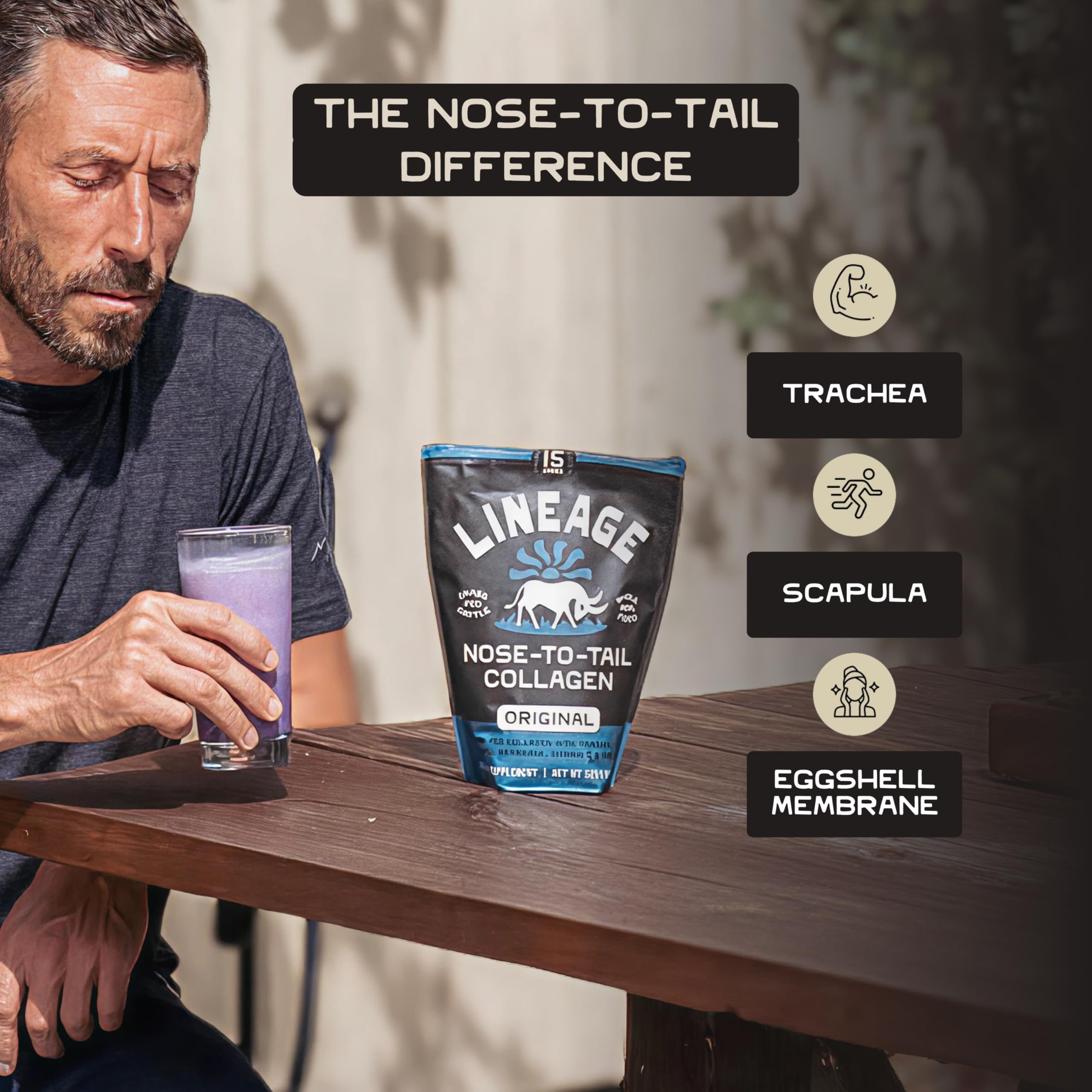 Lineage Provisions collagen purity testing label signifies third party checks.