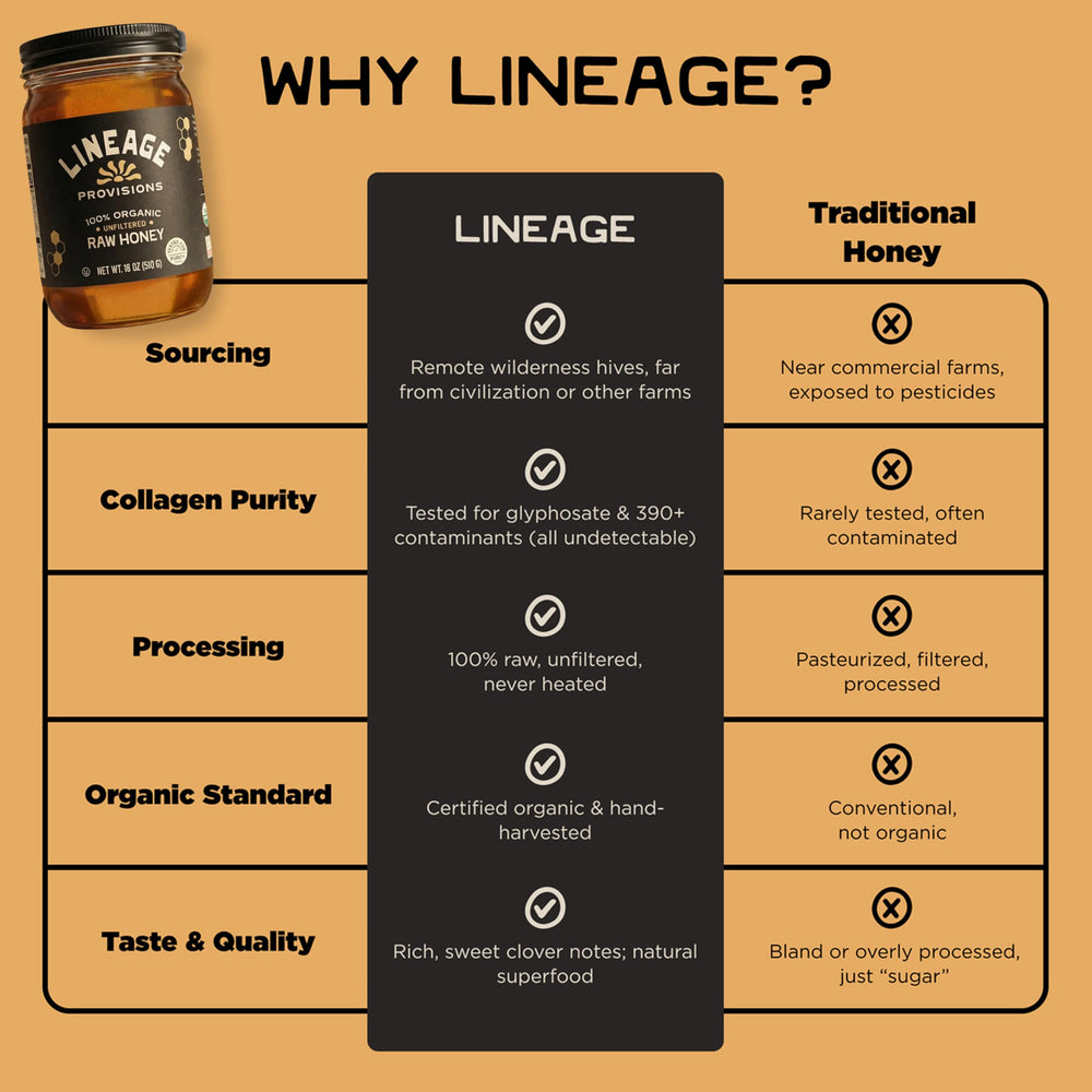 Lineage Provisions gluten-free and non-GMO honey suitable for diverse diets.
