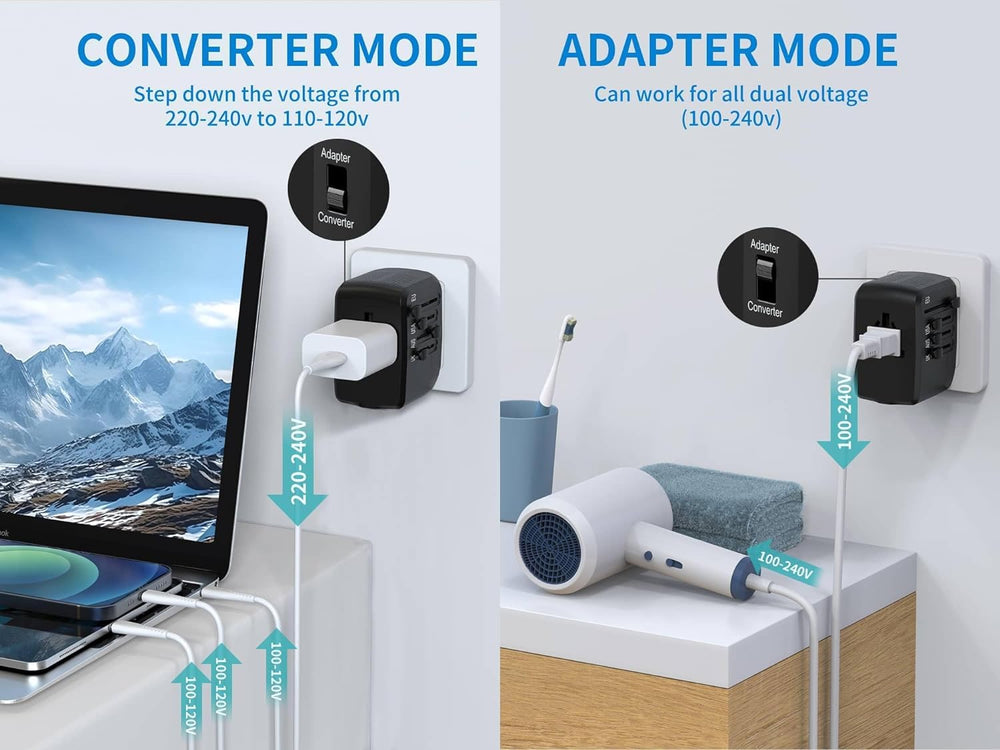 Lingpei travel adapter displaying Type A, G, C, and Y plug-types for abroad