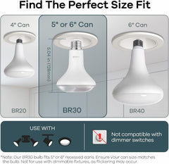 Linkind Matter RGBTW color-changing lighting for mood customization