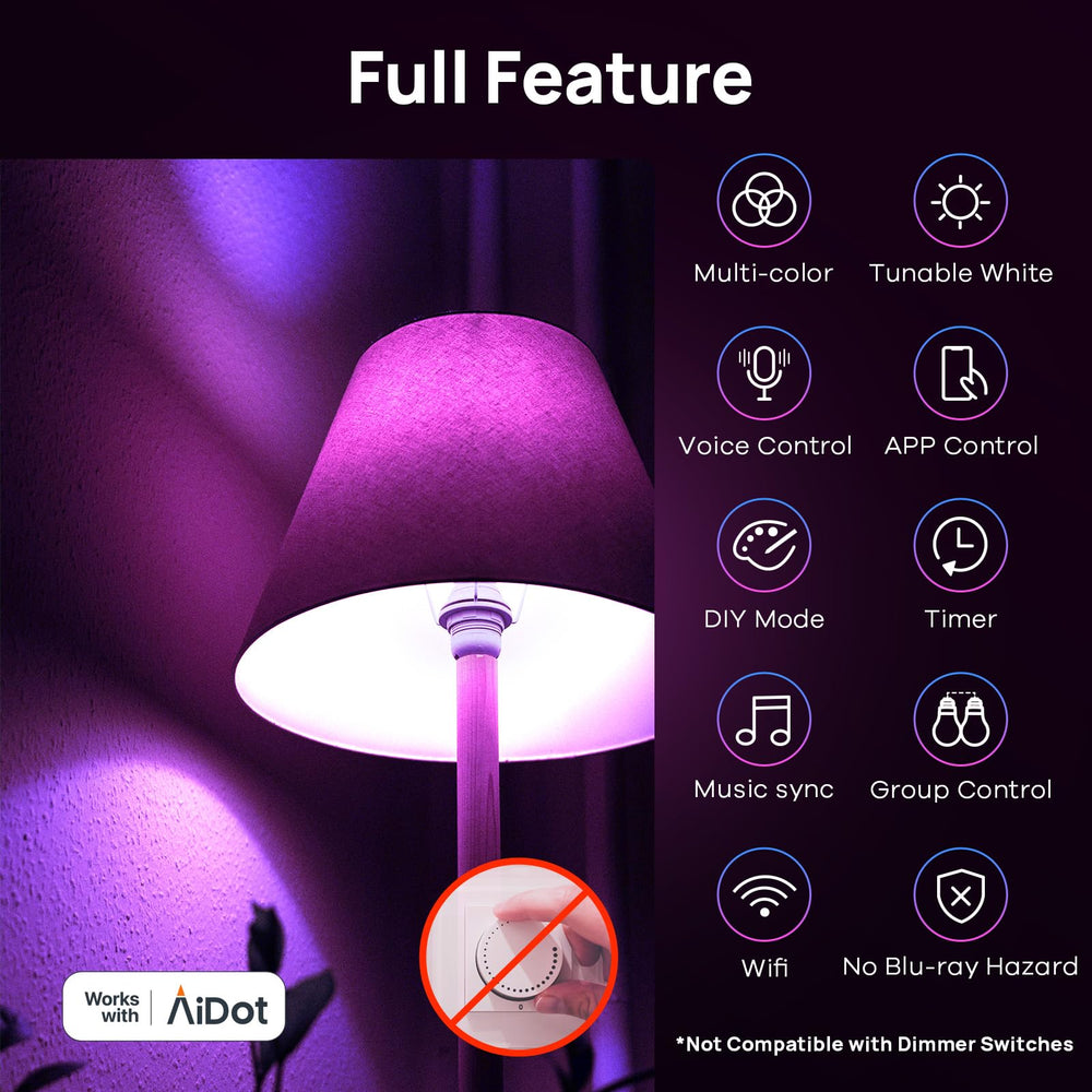 Linkind Matter LED close-up highlighting 800 lumens brightness.