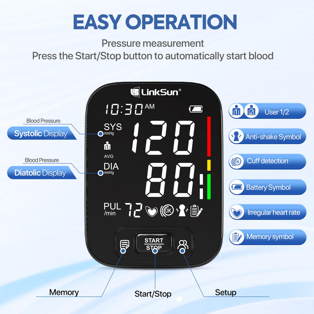 LinkSun A221-2 memory supports two users for trend tracking