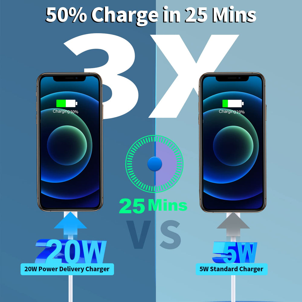 Linocell dynamic power chip enabling optimized energy use.