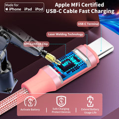 Built-in Smart IC detects devices for safe charging on the road