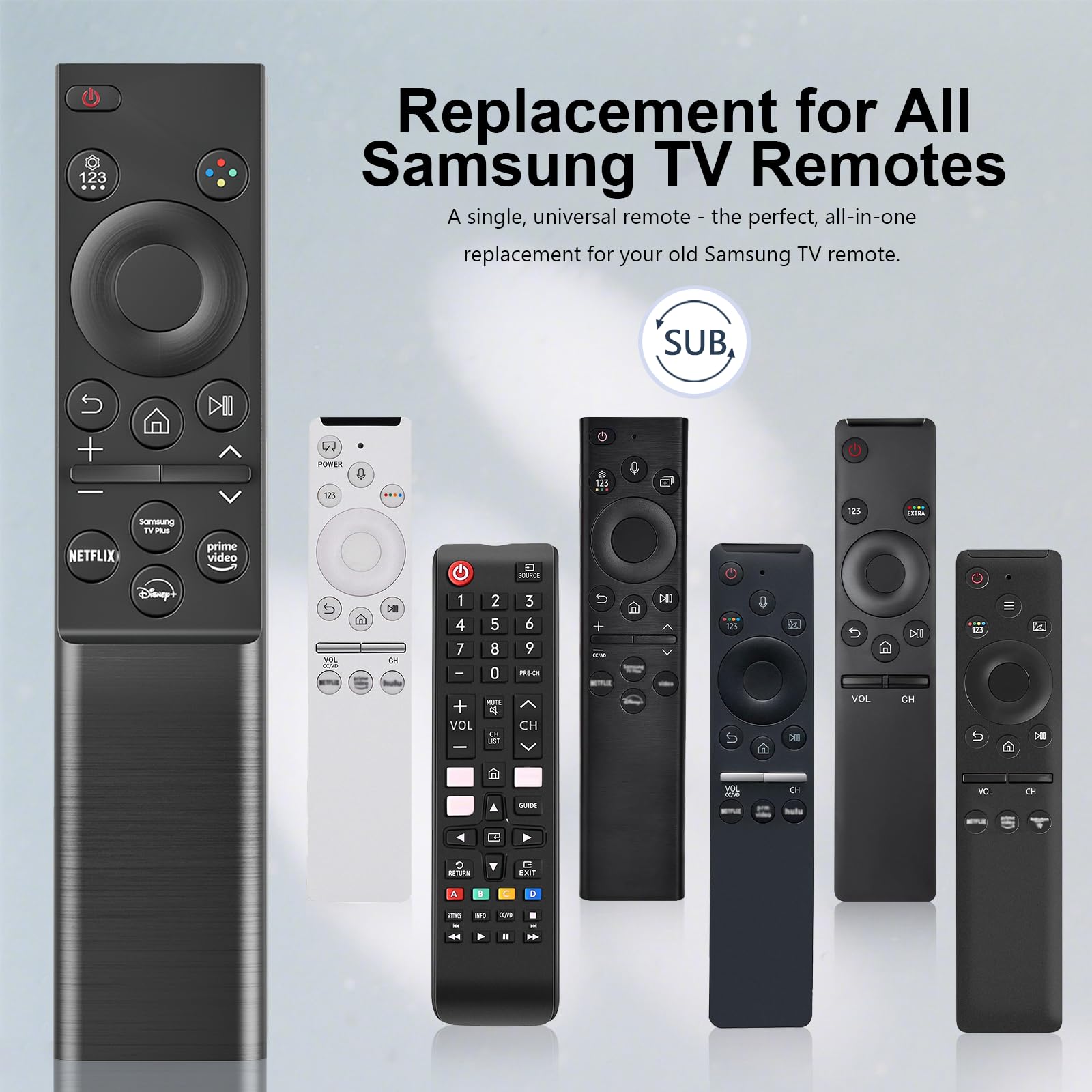 Liokoc remote angled shot emphasizes quick access and slim profile