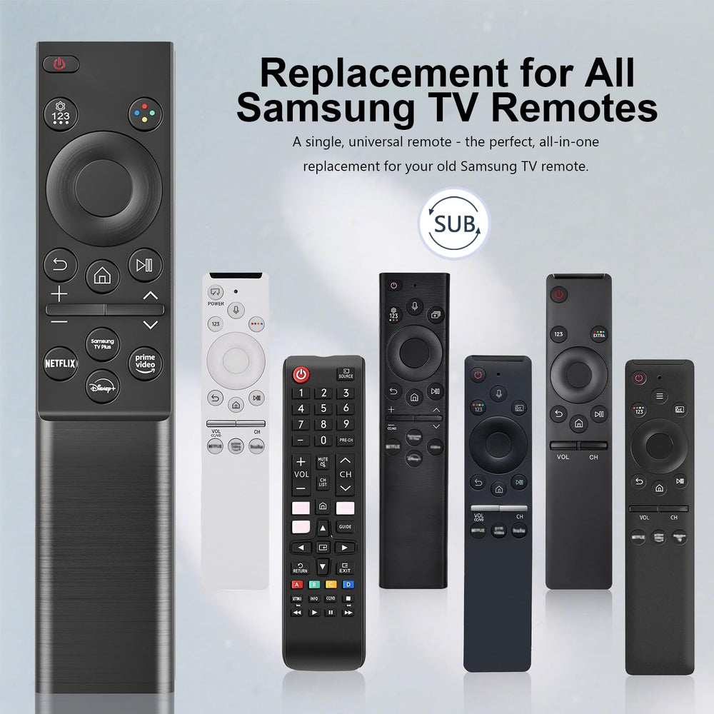 Liokoc remote angled shot emphasizes quick access and slim profile