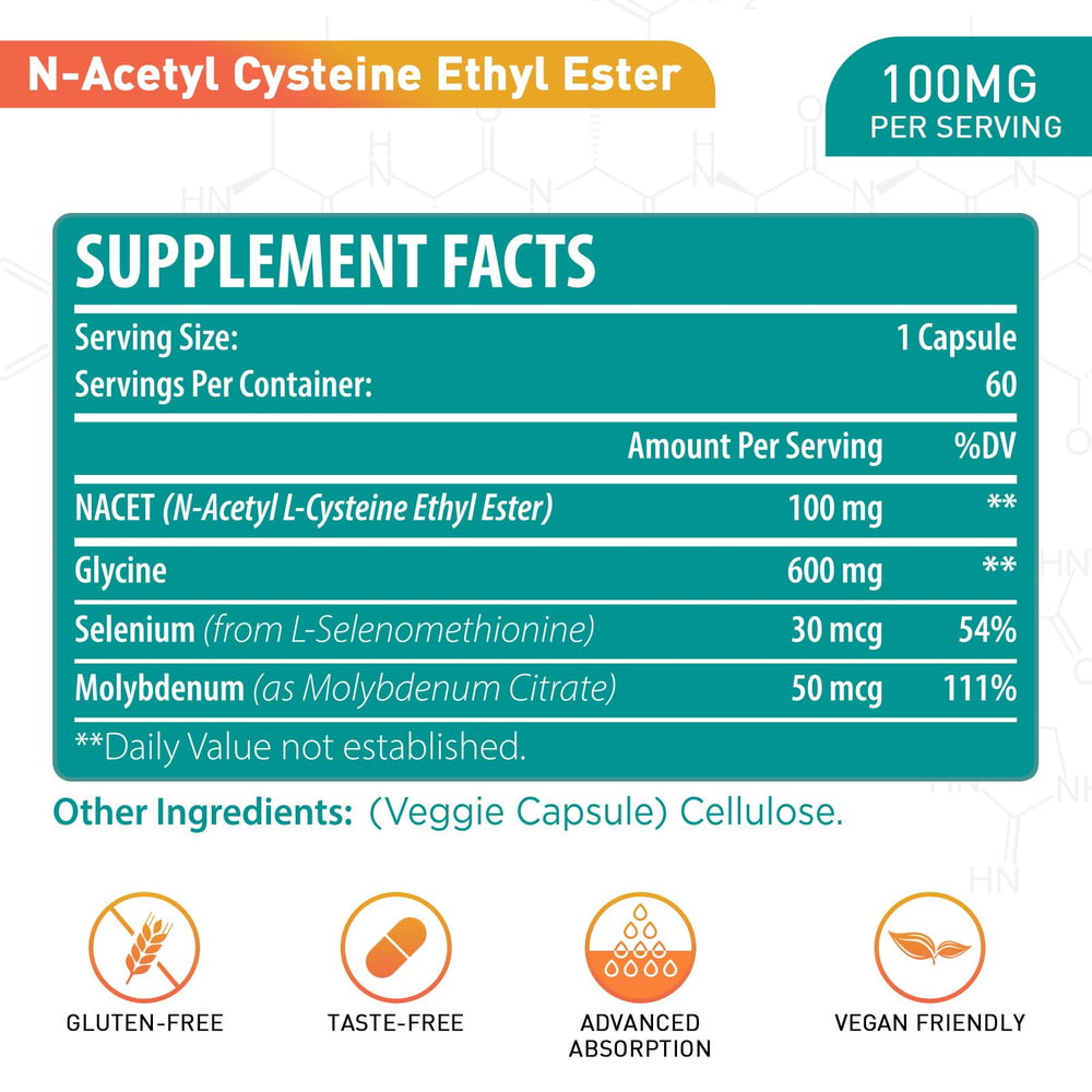 Lipmaxmall NACET Ethyl Ester capsules ready for daily immune support.