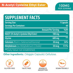 Lipmaxmall NACET Ethyl Ester capsules ready for daily immune support.