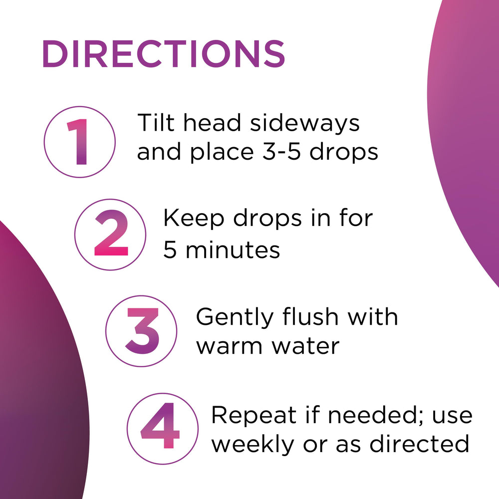 Lipo Earwax cleansing solution with Gluconolactone benefits.