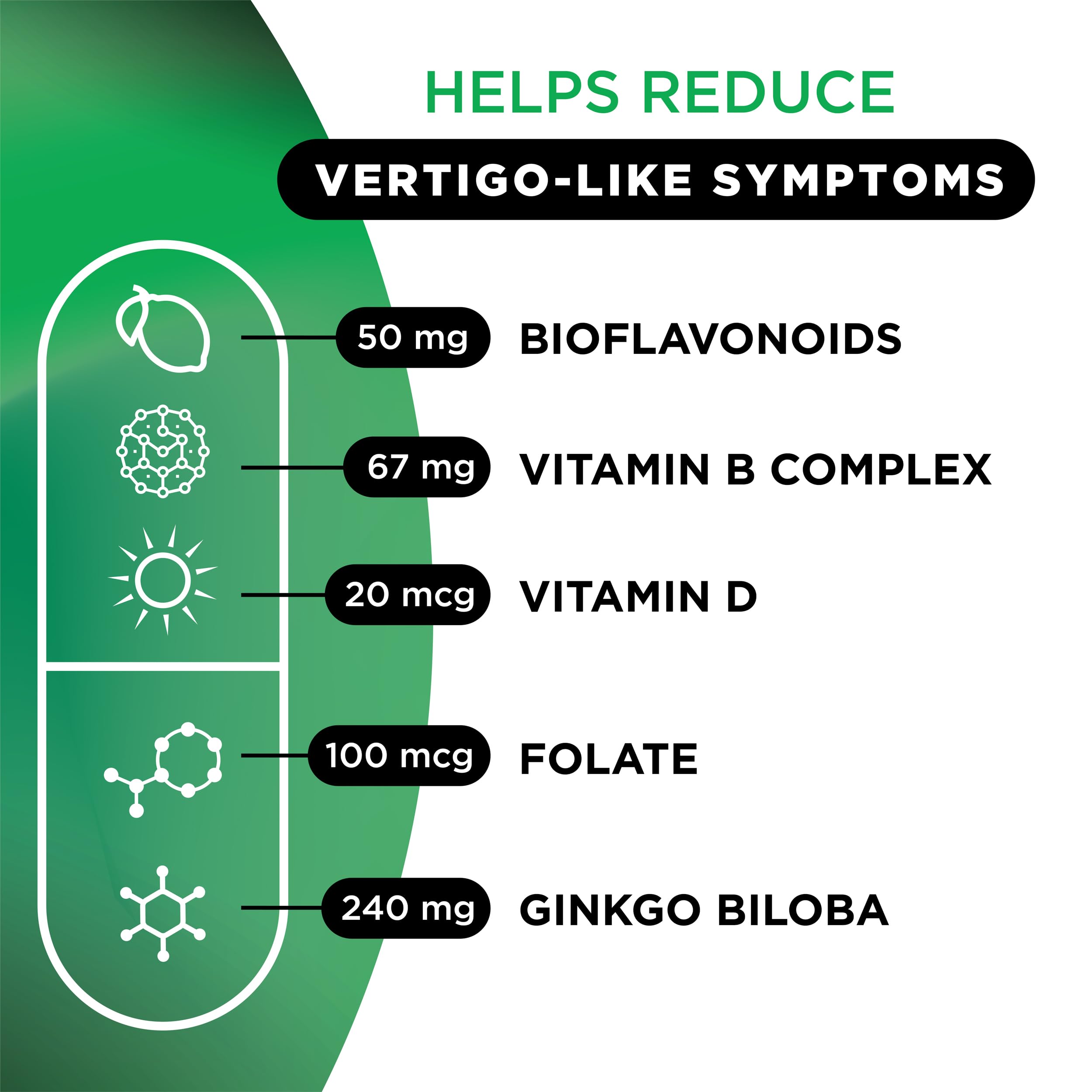 Lipo-Flavonoid B-complex tablet stresses energy metabolism for ear function.
