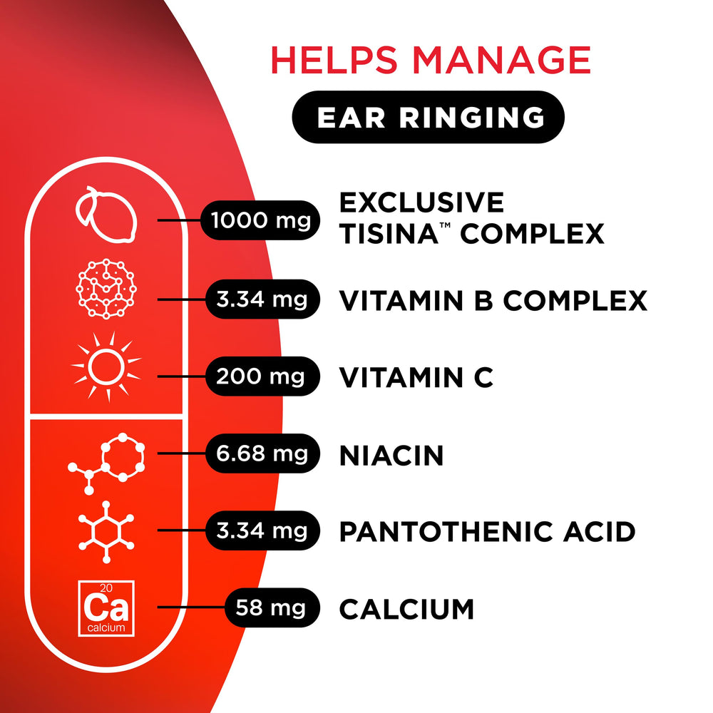 Lipo-Flavonoid dosage chart image indicates 60-day regimen for potential benefit
