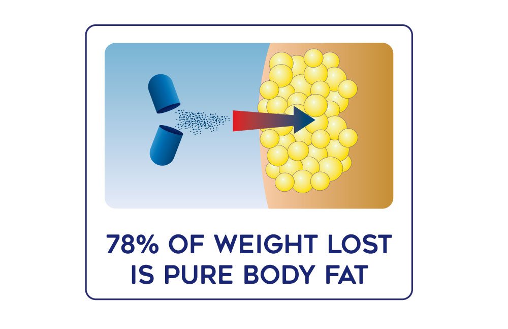 Lipozene Mega Bottle glucomannan ingredient note for satiety support.