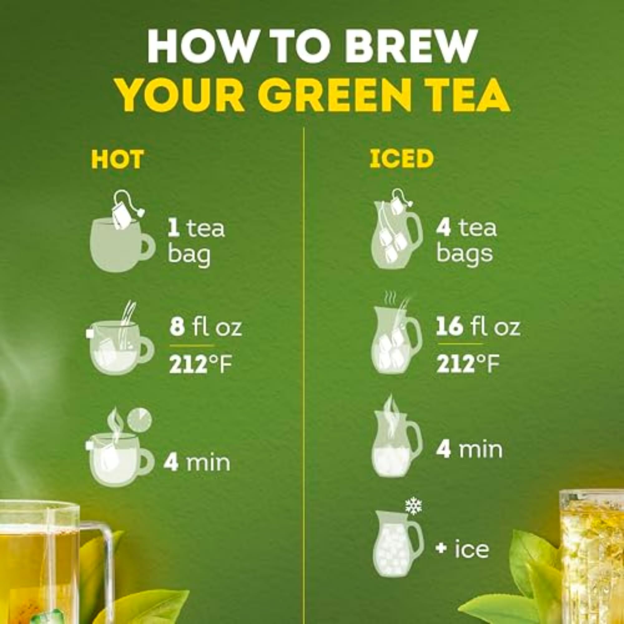 Lipton Signature Blend Rainforest Alliance logo on packaging signals sustainable sourcing