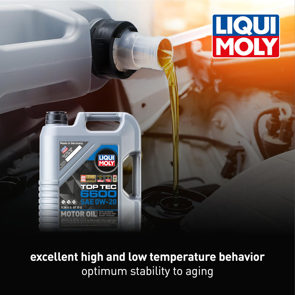 Liqui Moly Top Tec 6600 0W-20 label closeup indicates Longlife-17 FE+ compatibility