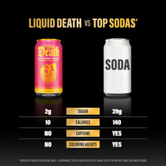Liquid Death 12-pack display, ideal for sharing at gatherings.