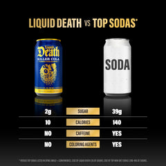 Liquid Death Cola can — classic soda taste with 2g sugar