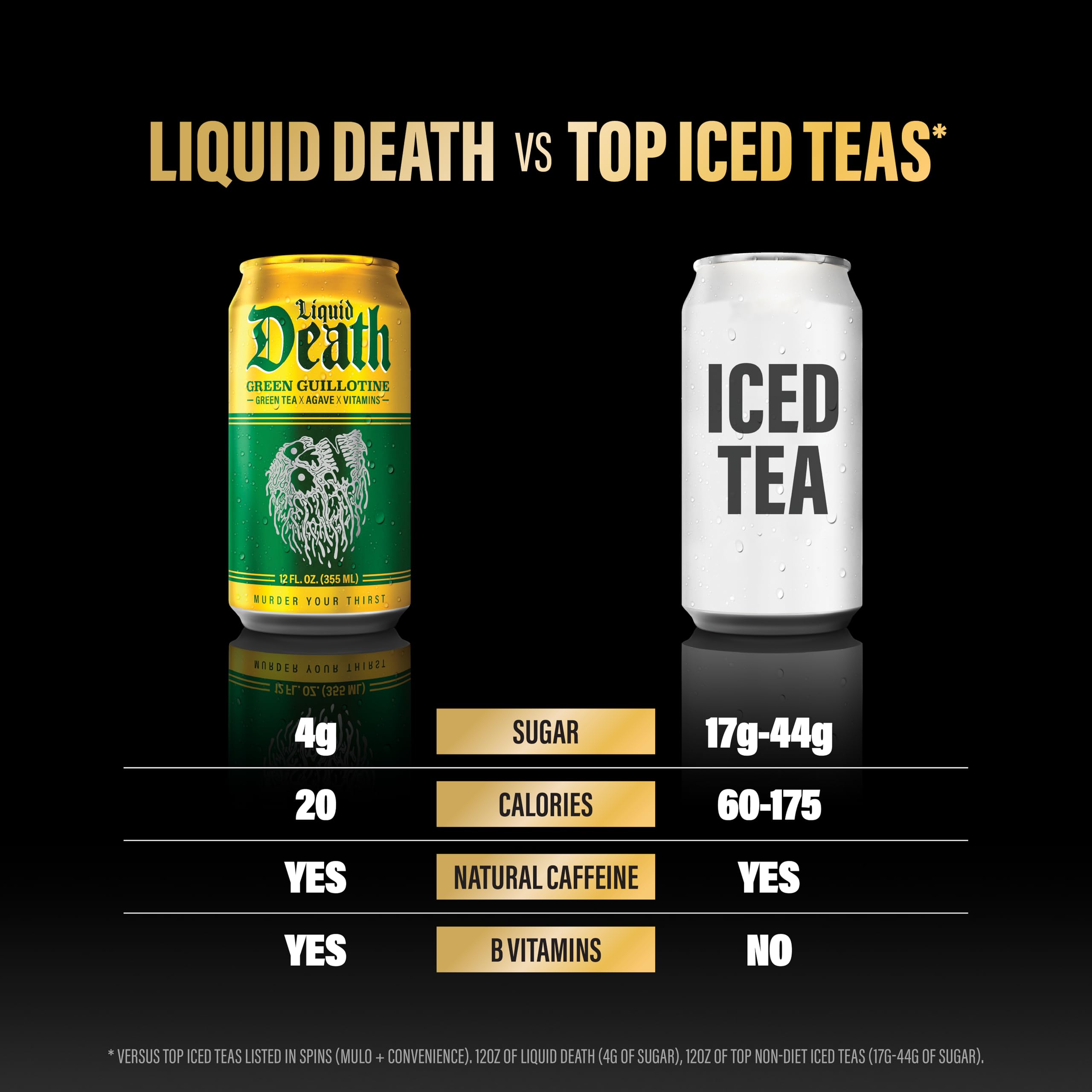 Traditional green tea flavor profile highlighted on the can
