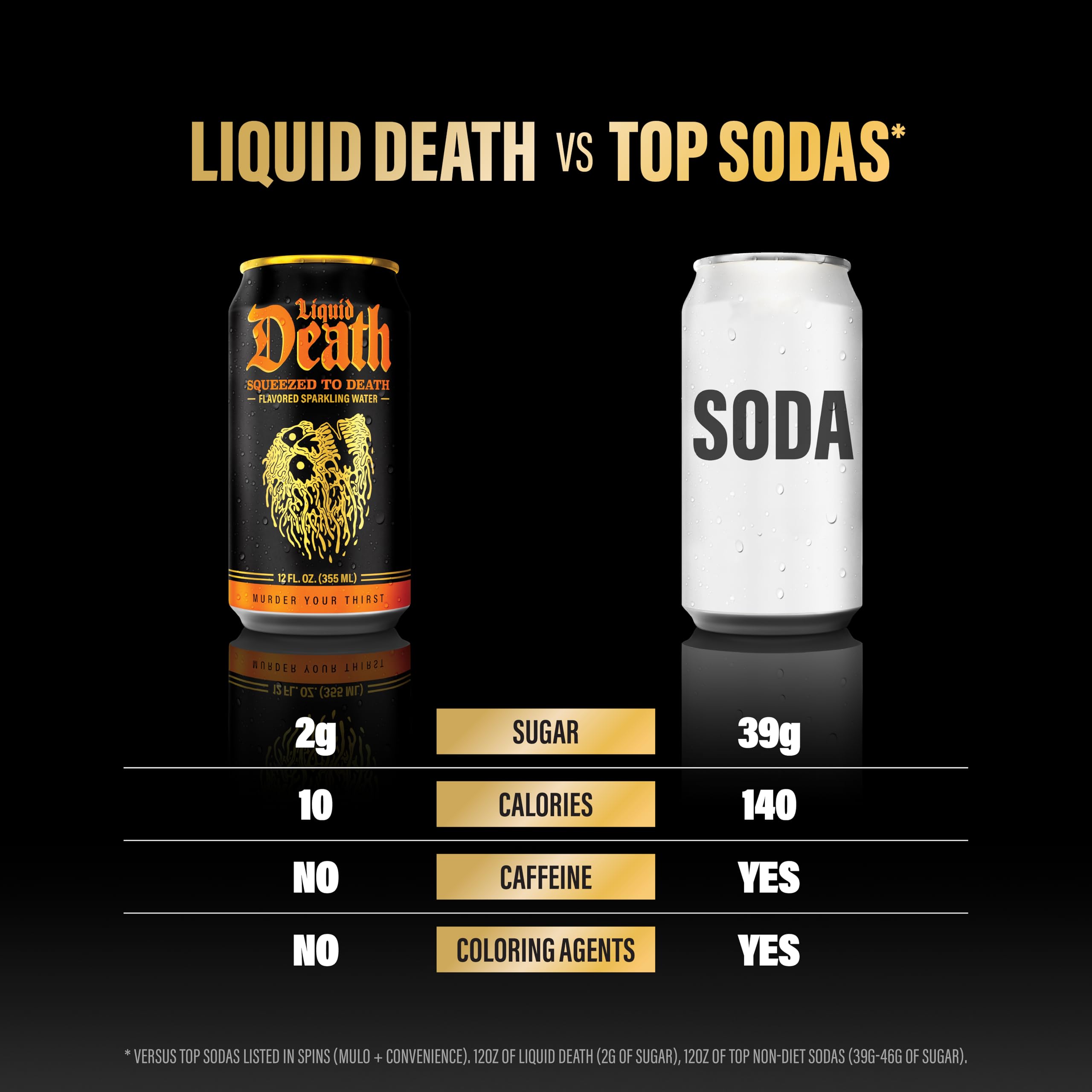 Promotional banner for Liquid Death orange soda targets party occasions.