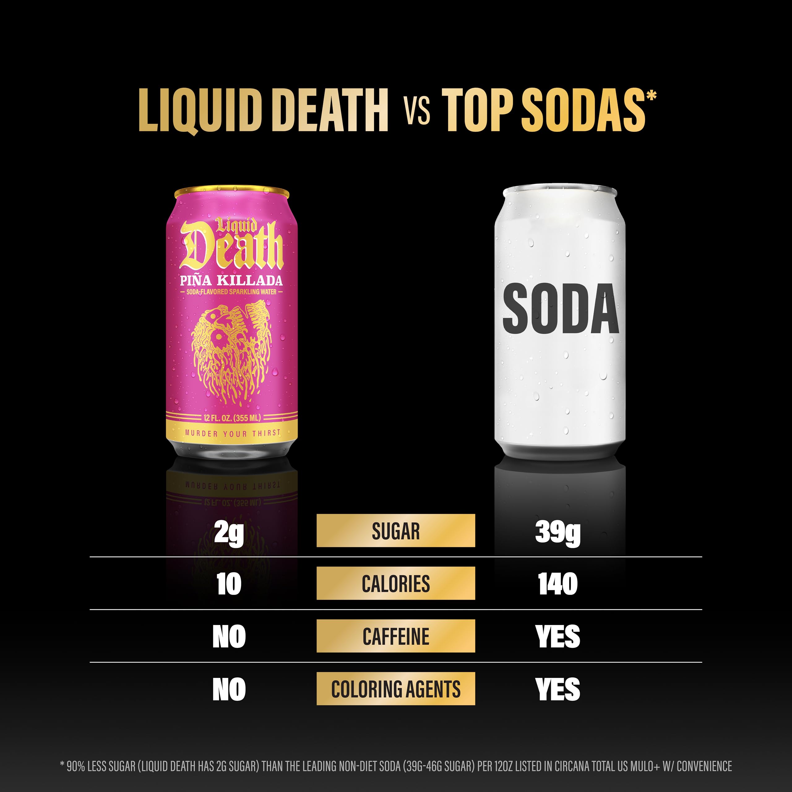 Liquid Death Piña Killada can, tropical coconut and pineapple flavor on ice, ideal for sunny days.