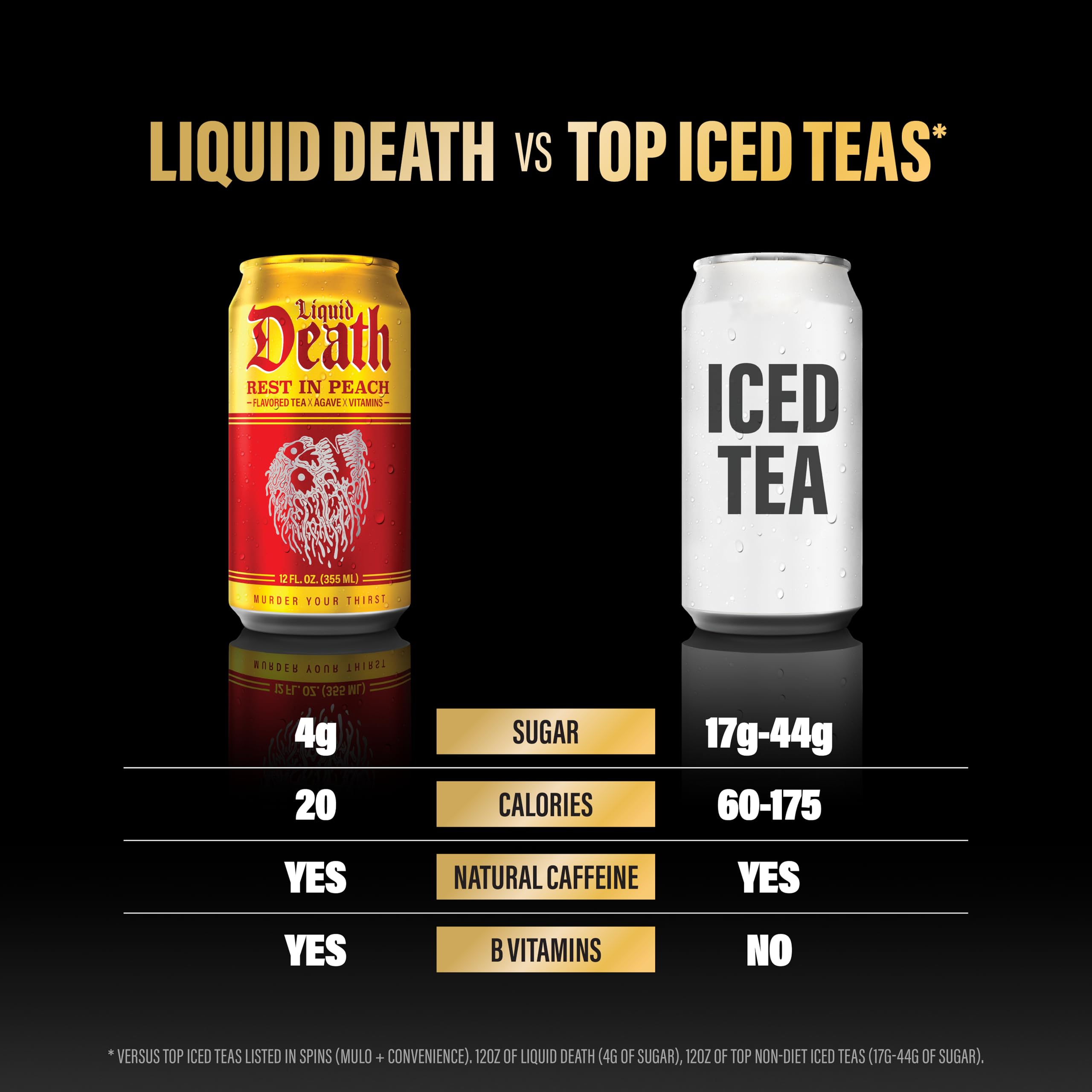 Liquid Death Rest In Peach pouring into glass with peach and apricot hints.