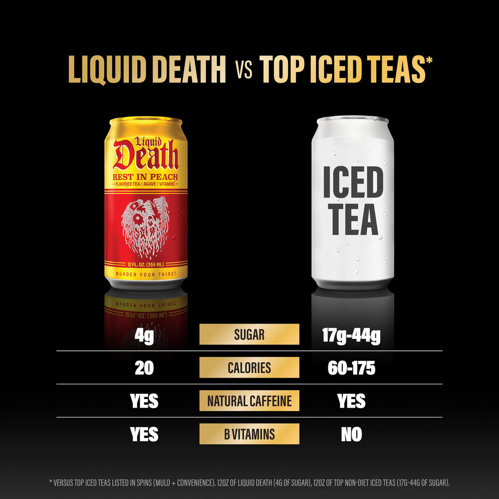 Liquid Death Rest In Peach pouring into glass with peach and apricot hints.
