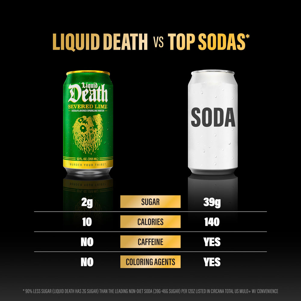 Liquid Death Severed Lime 12-pack cans demonstrates value and shareable refreshment.