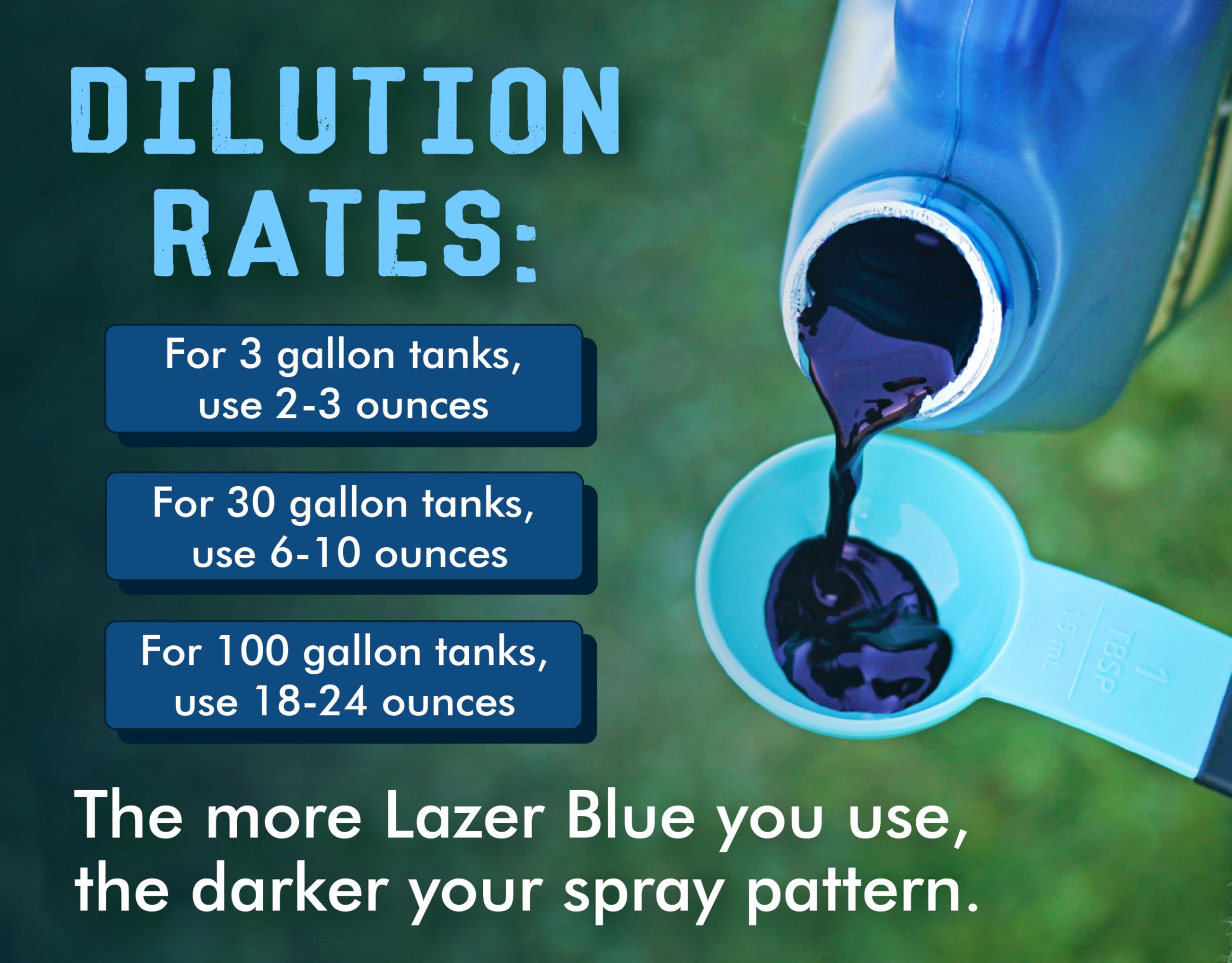 Liquid Harvest Lazer Blue fertilizer-marker-dye makes feeding programs visible on lawns.