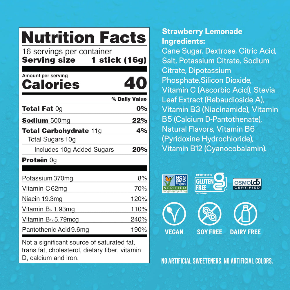 Liquid I.V. Hydration Multiplier packaging close-up with label