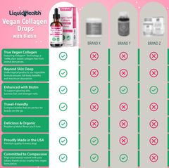 Organic collagen booster matrix highlighting plant-based ingredients.