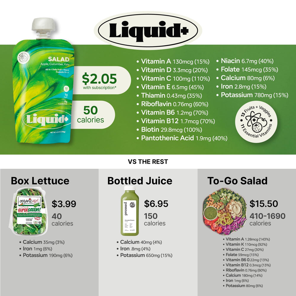 Liquid Plus Liquid Salad zero-added-sugar flavor derived from real produce and lemon.